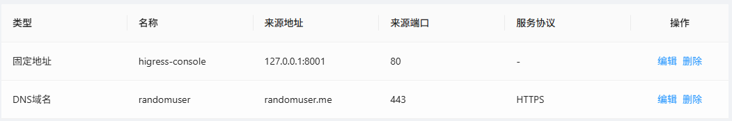 添加服务来源-列表
